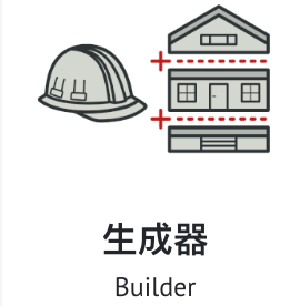 创建型模式2
