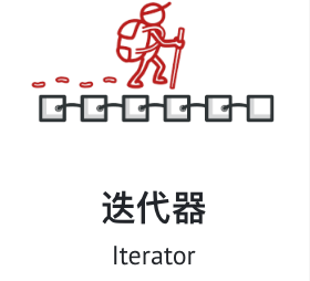 行为型模式2