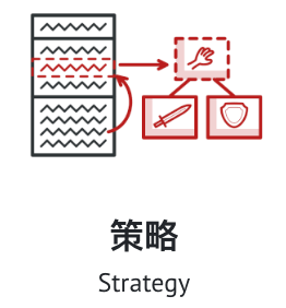 行为型模式5