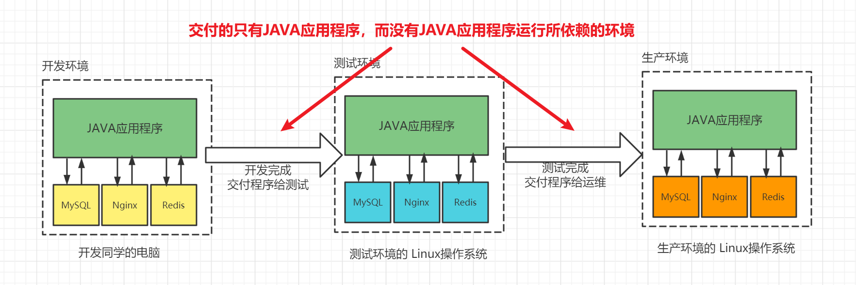 image-20230321173307331