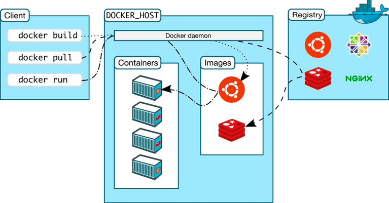 image-20230322101913959
